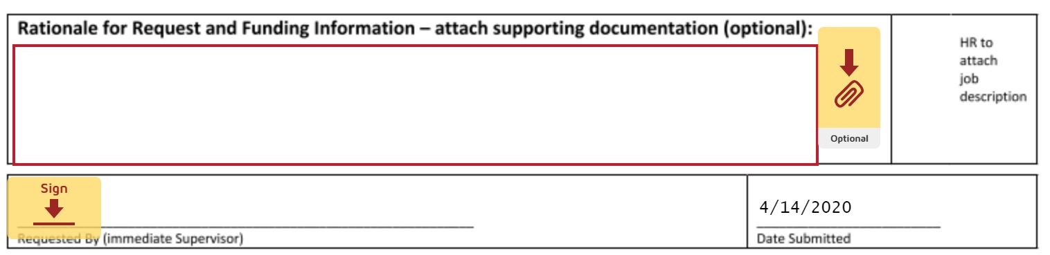 Rationale Signature